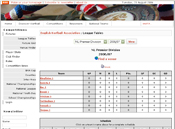 England Korfball Association- An Interactive site using PHP and MySQL